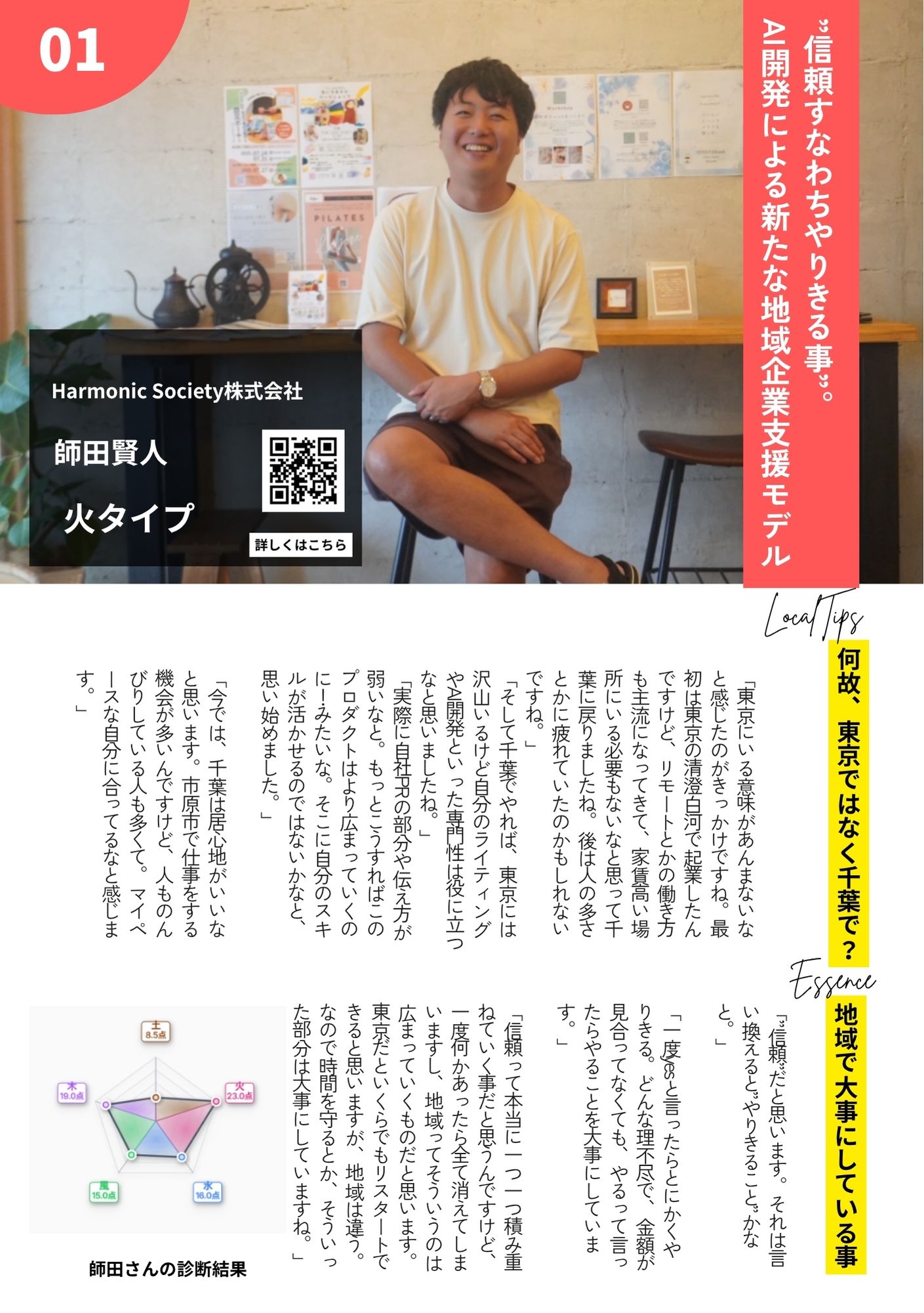 千葉県内のローカルヒーロー達の魅力発信